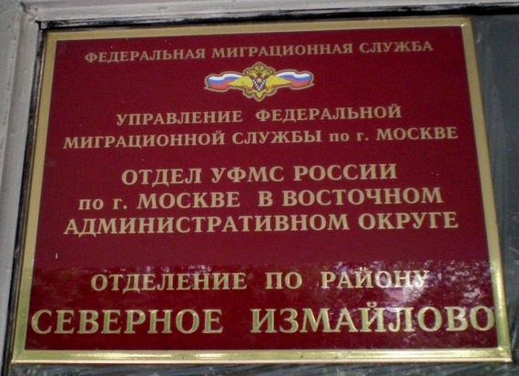 прописка в Прохладном